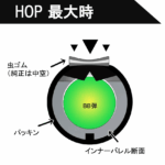 Gumka Hop-Up Da Vinci Basara 60° do replik AEG - obrazek 4