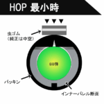 Gumka Hop-Up Da Vinci Basara 60° do replik AEG - obrazek 5