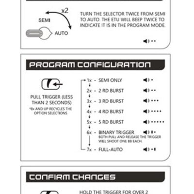 Alternative view of AEG LT-32 GEN3 ETU 13' M-LOCK 1J Black
