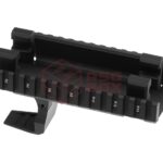 asgbox.pl - FN2000 RIS System
