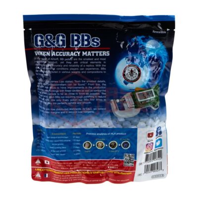 Alternative view of 0.23g Bio Precision BBs 4350rds White