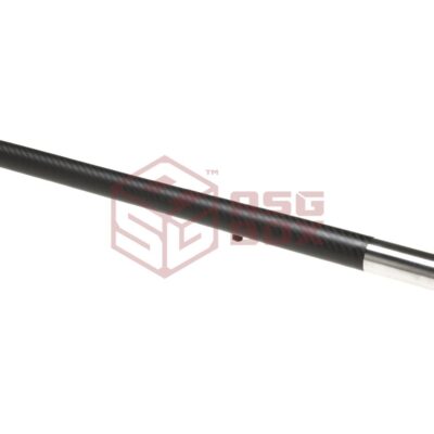 Alternative view of Amoeba  Carbon