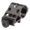 asgbox.pl - 25.4mm Offset Mount WADSN