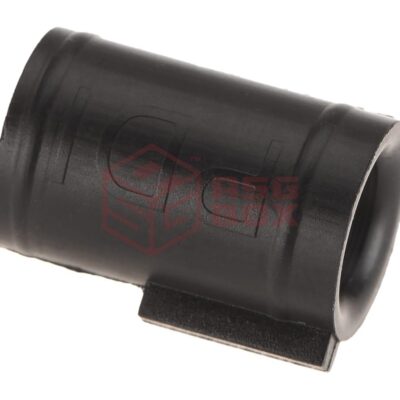 Alternative view of PDI