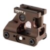 asgbox.pl - PTS Unity Tactical FAST MRO Mount PTS Syndicate