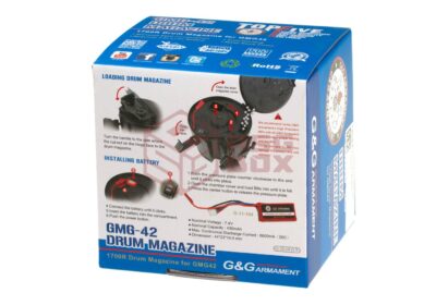 Box Mag GMG42 1700rds Black - obrazek 5