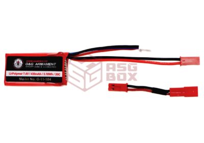 Box Mag GMG42 1700rds Green - obrazek 5