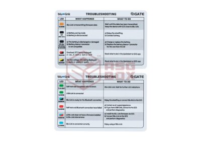 Gate Titan V2 NGRS Expert Blu-Set Rear Wired - obrazek 6