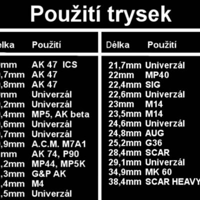 Alternative view of nozzle with single o-ring for vz.58