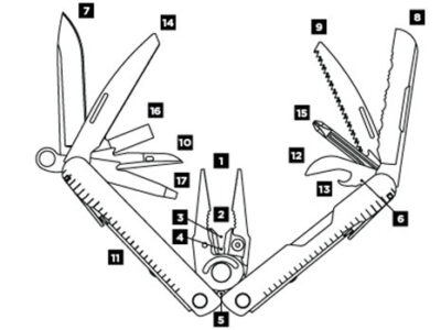 LEATHERMAN REBAR(R) Multitool – Coyote - obrazek 3