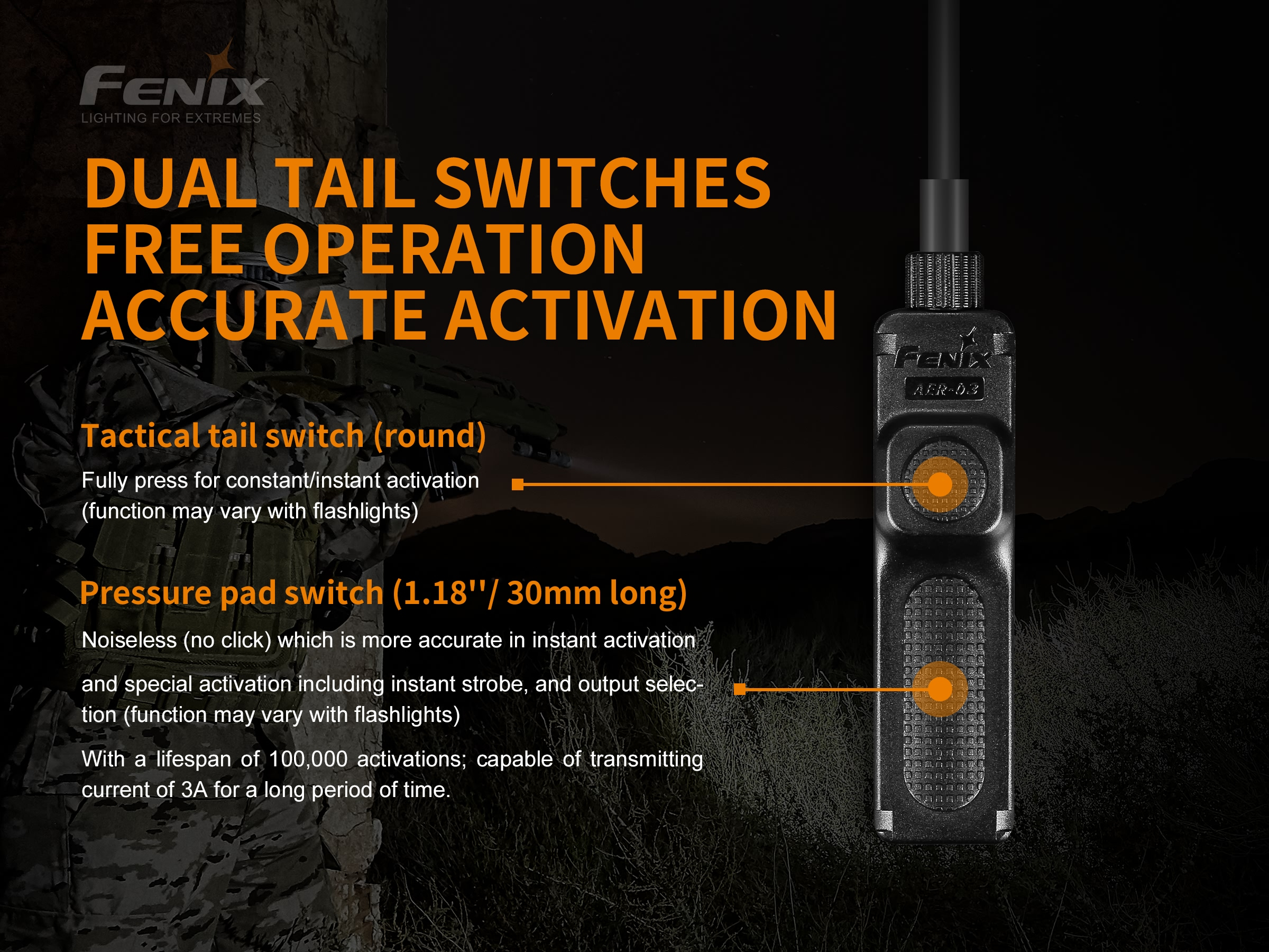 Fenix AER-03 V2.0 Remote Switch OD-A-FENIAER03V20 asgbox.pl Fenix AER-03 V2.0 Remote Switch - obrazek 4