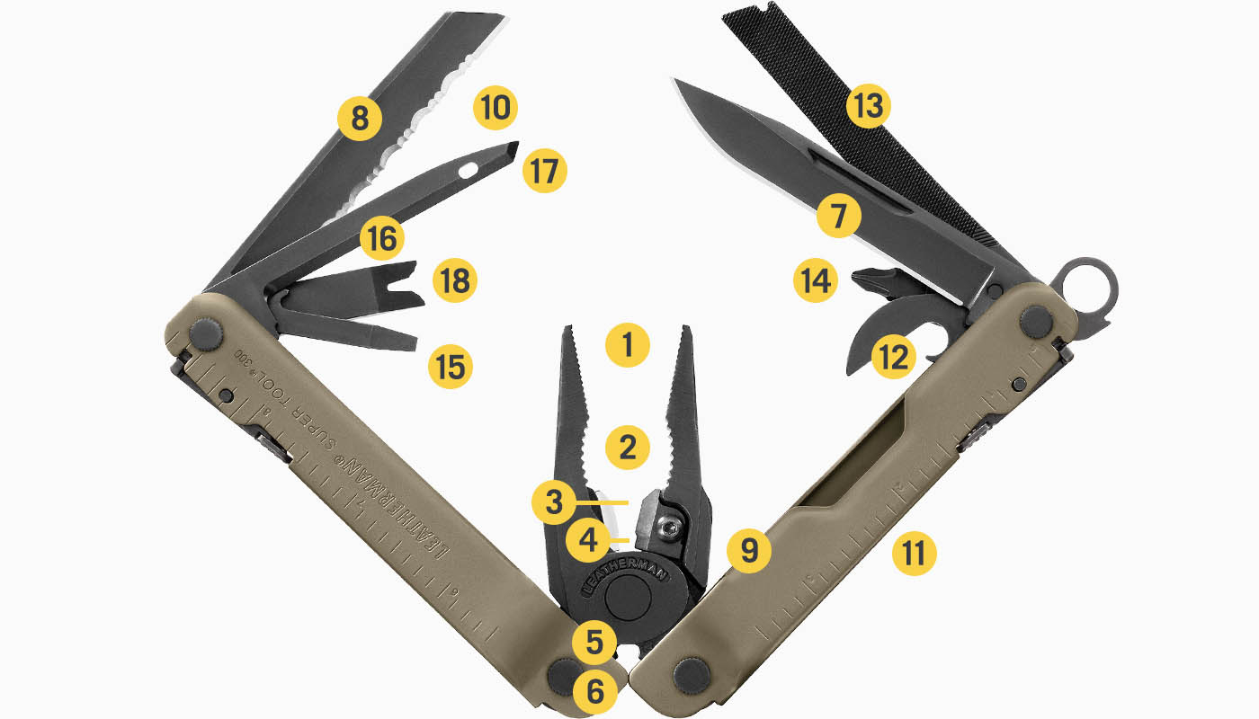 Leatherman SUPER TOOL(R) 300M - Coyote OD-A-LEATHERMAN054 asgbox.pl Leatherman SUPER TOOL(R) 300M - Coyote - obrazek 2