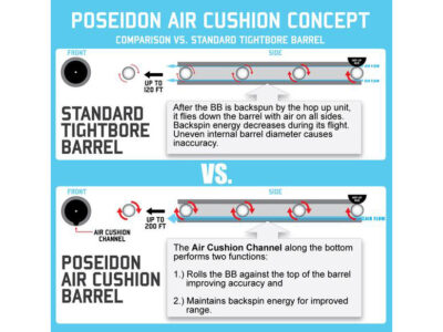Air Cushion 6,05mm nickel coated inner barrel (245mm) - obrazek 3