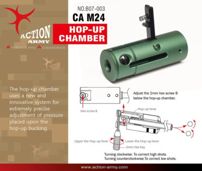 AA CNC Aluminum Hop-up Unit for CA M24 - Green - obrazek 2