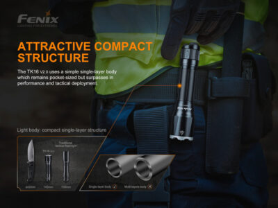 Led light Fenix TK16 V2.0 - obrazek 5