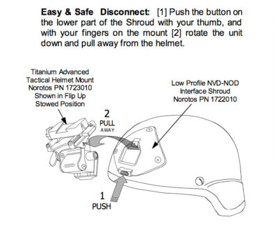 FMA TATM Helmet Mount for NVG PVS 14 / 15 / 18 - Black - obrazek 5