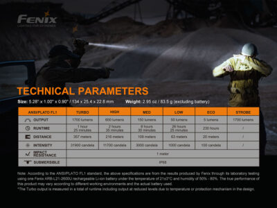 LED Flashlight Fenix PD35 V3.0 - obrazek 2