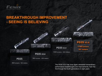 LED Flashlight Fenix PD35 V3.0 - obrazek 3