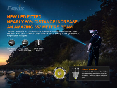 LED Flashlight Fenix PD35 V3.0 - obrazek 5