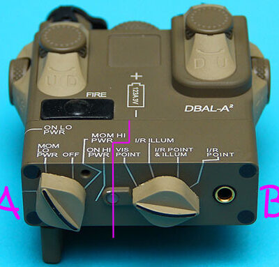 Alternative view of Dual Laser Destinator and Illuminator (Sand)