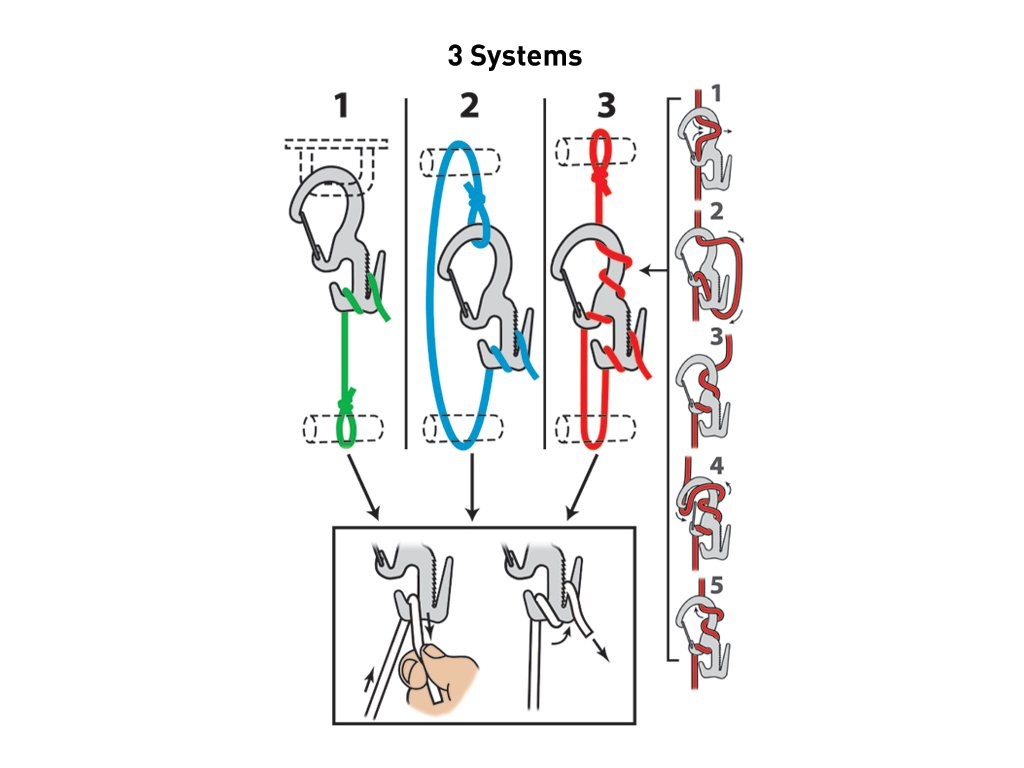 FIGURE 9(R) CARABINER ROPE TIGHTENER in metal color - small S - Combo set (2ks) OD-A-C9S-25-2R3 asgbox.pl FIGURE 9(R) CARABINER ROPE TIGHTENER in metal color - small S - Combo set (2ks) - obrazek 3