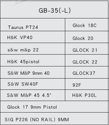Alternative view of WST Universal Belt Holster GB35 for Full Size Pistols, Right Hand - Green