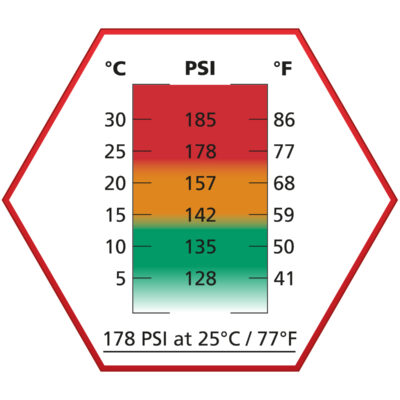 Alternative view of ASG ULTRAIR Red Power Gas (178 PSI) - 570 ml