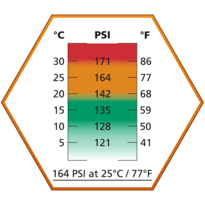 Alternative view of ASG ULTRAIR Orange Power Gas (164 PSI) - 570 ml