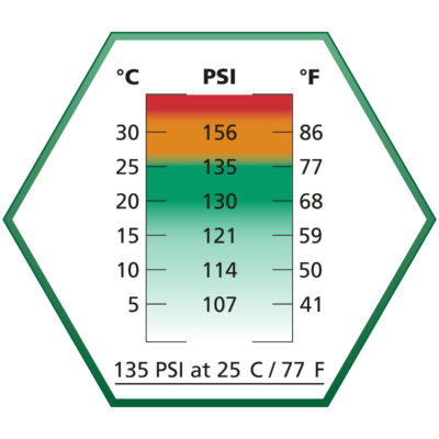 Alternative view of ASG ULTRAIR Green Power Gas with Silicon (135 PSI) - 570 ml
