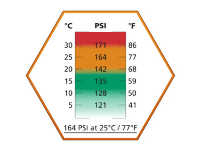 ASG ULTRAIR Orange Power Gas (164 PSI) - 570 ml (36 Pieces) - obrazek 3