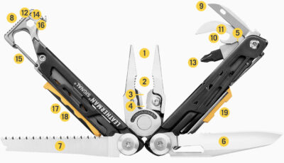 Leatherman multitool SIGNAL(R) - Silver/Black - obrazek 2