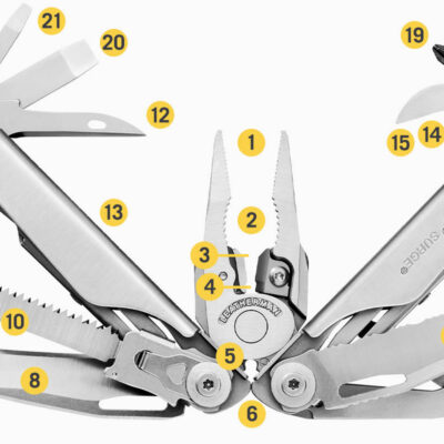 Alternative view of Leatherman Multitool SURGE(R) - Black
