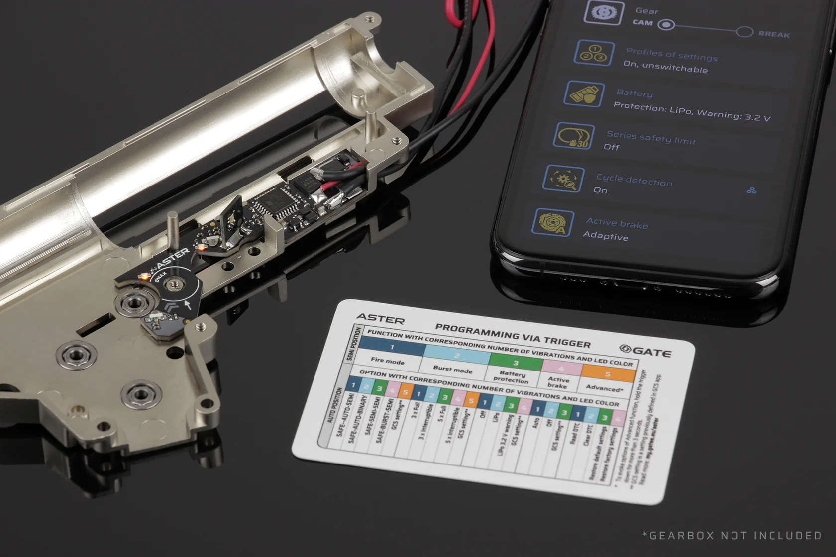 GATE ASTER V3 ETU Unit SE Expert Module - Front Wiring OD-A-AST3S-EM asgbox.pl GATE ASTER V3 ETU Unit SE Expert Module - Front Wiring - obrazek 4