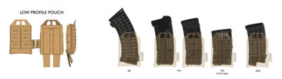 Novritsch Low Profile AR15 / M4 MOLLE Pouch - ACP - obrazek 3