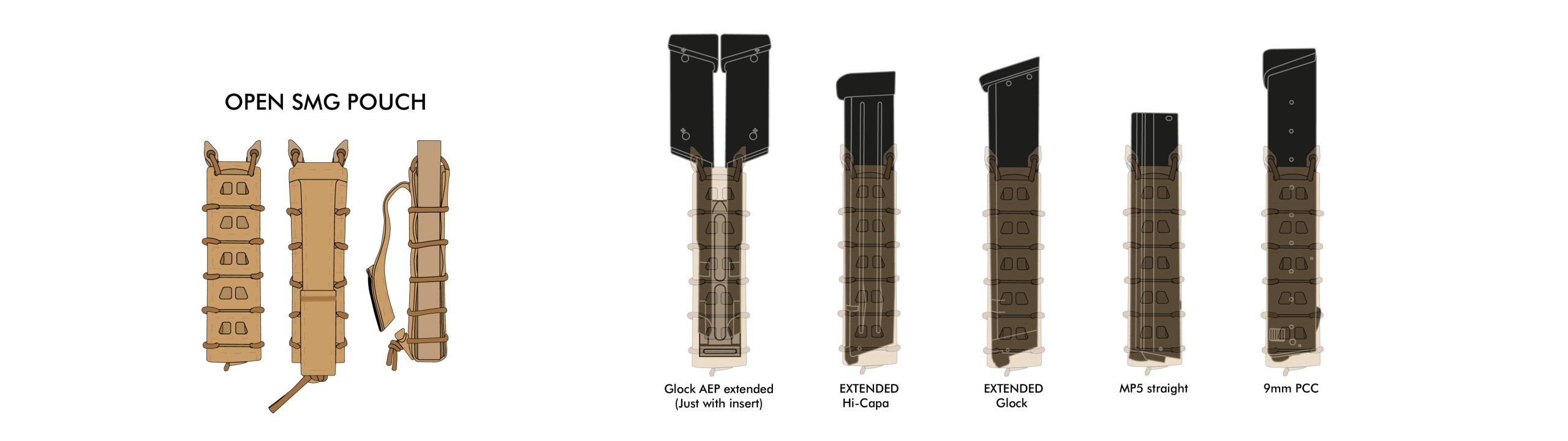 Novritsch Open MOLLE SMG Mag Pouch - Kreuzotter OD-A-NOVRITSCH184-KR asgbox.pl Novritsch Open MOLLE SMG Mag Pouch - Kreuzotter - obrazek 5