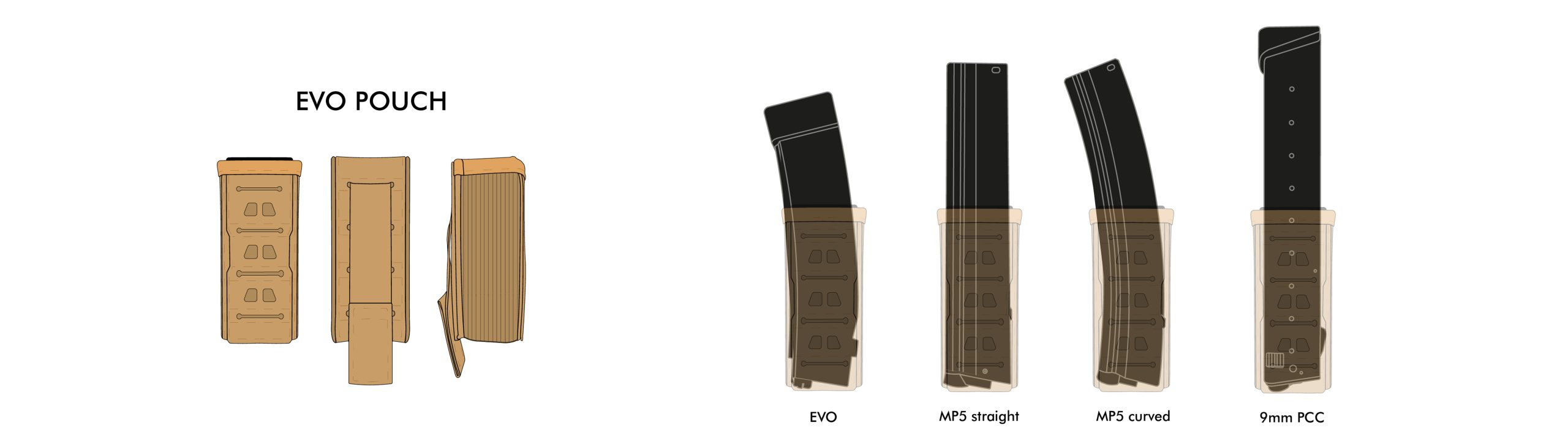 Novritsch CZ Scorpion EVO Open MOLLE Mag Pouch - Black OD-A-NOVRITSCH186-BK asgbox.pl Novritsch CZ Scorpion EVO Open MOLLE Mag Pouch - Black - obrazek 4