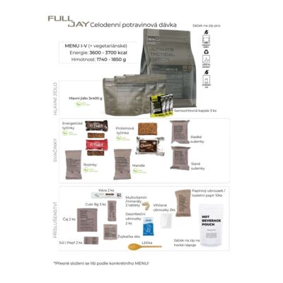 Alternative view of Pro Ration FULL-DAY Food Package - Menu 1