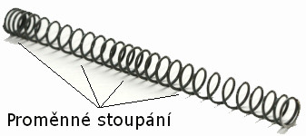 Progressive AEG and SVD spring 160MS (SiCr)