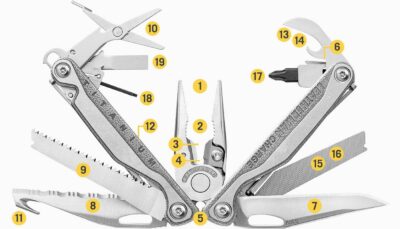 Leatherman Multitool CHARGE(R) TTi PLUS -Silver - obrazek 5