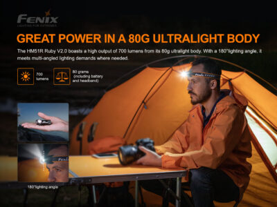 FENIX HM51R Ruby V2.0 RECHARGEABLE HEADLAMP - Full Black - obrazek 3