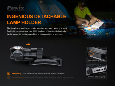 FENIX HM51R Ruby V2.0 RECHARGEABLE HEADLAMP - Full Black - obrazek 5