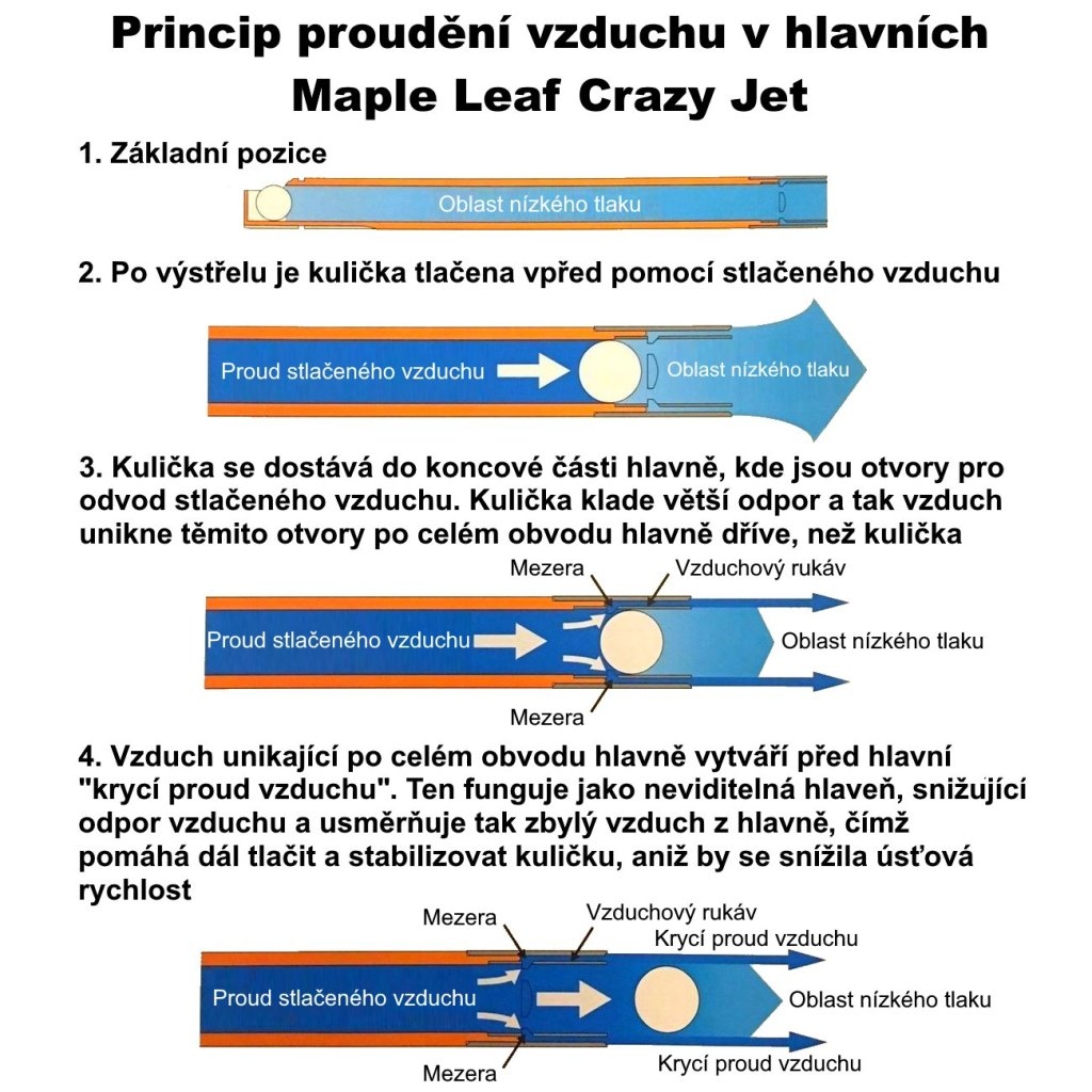 ML Precision Inner Barrel CRAZY JET for GBB / VSR, 6.04 mm - 300 mm OD-A-MPLF127 asgbox.pl ML Precision Inner Barrel CRAZY JET for GBB / VSR, 6.04 mm - 300 mm - obrazek 3