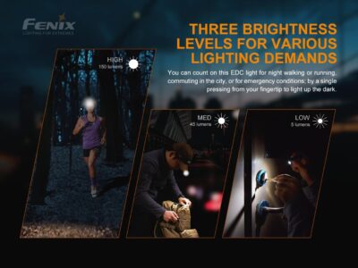 FENIX ​​​​MINI-LITE Rechargeable Flashlight - Black - obrazek 2