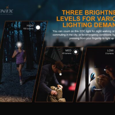 FENIX MINI-LITE Rechargeable Flashlight - Black MINILITE asgbox.pl FENIX MINI-LITE Rechargeable Flashlight - Black MINILITE asgbox.pl