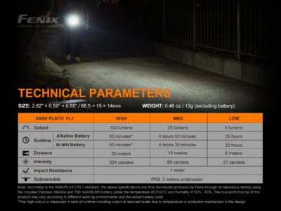 FENIX ​​​​E01 V2.0 Flashlight - Black - obrazek 3