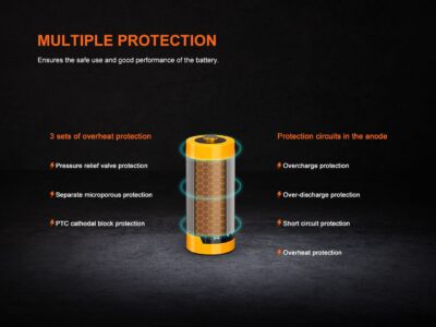 FENIX Rechargeable Li-ion Battery RCR123A 3.6V - 950 mAh - obrazek 5