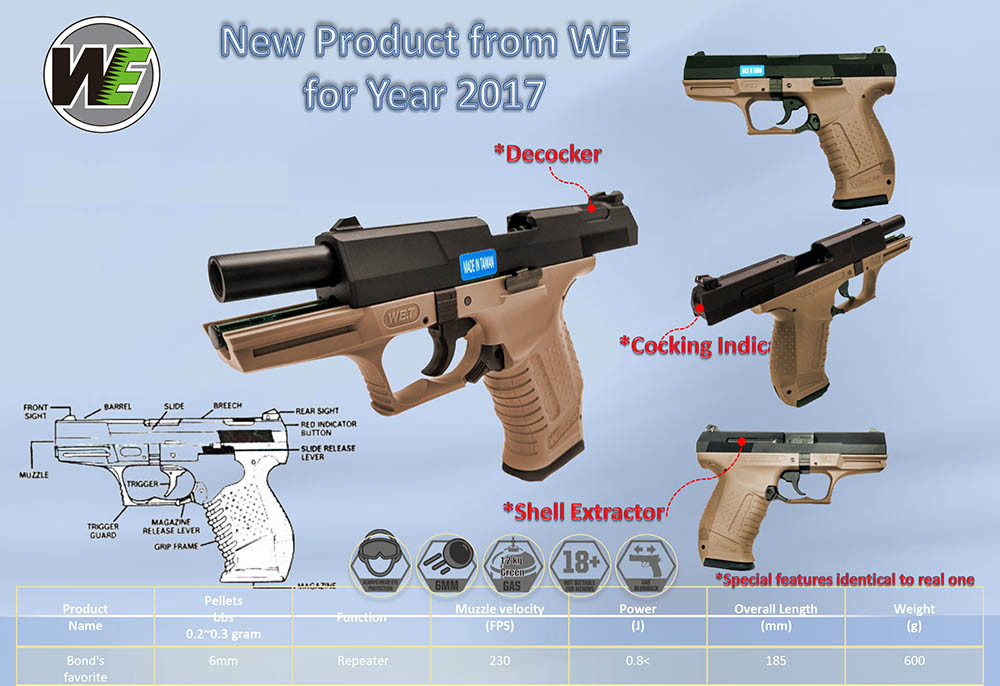 WE GBB Pistol Model 99C God of War - Black/Tan OD-A-WE00310 asgbox.pl WE GBB Pistol Model 99C God of War - Black/Tan - obrazek 4