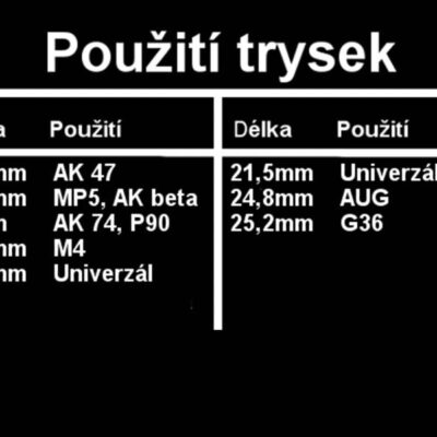 Alternative view of NBU nozzle with single o-ring