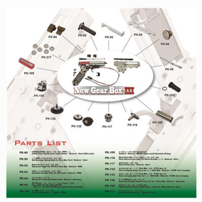 LCT TX-MIG AEG ( New Gearbox III Version ) LCT0077 asgbox.pl