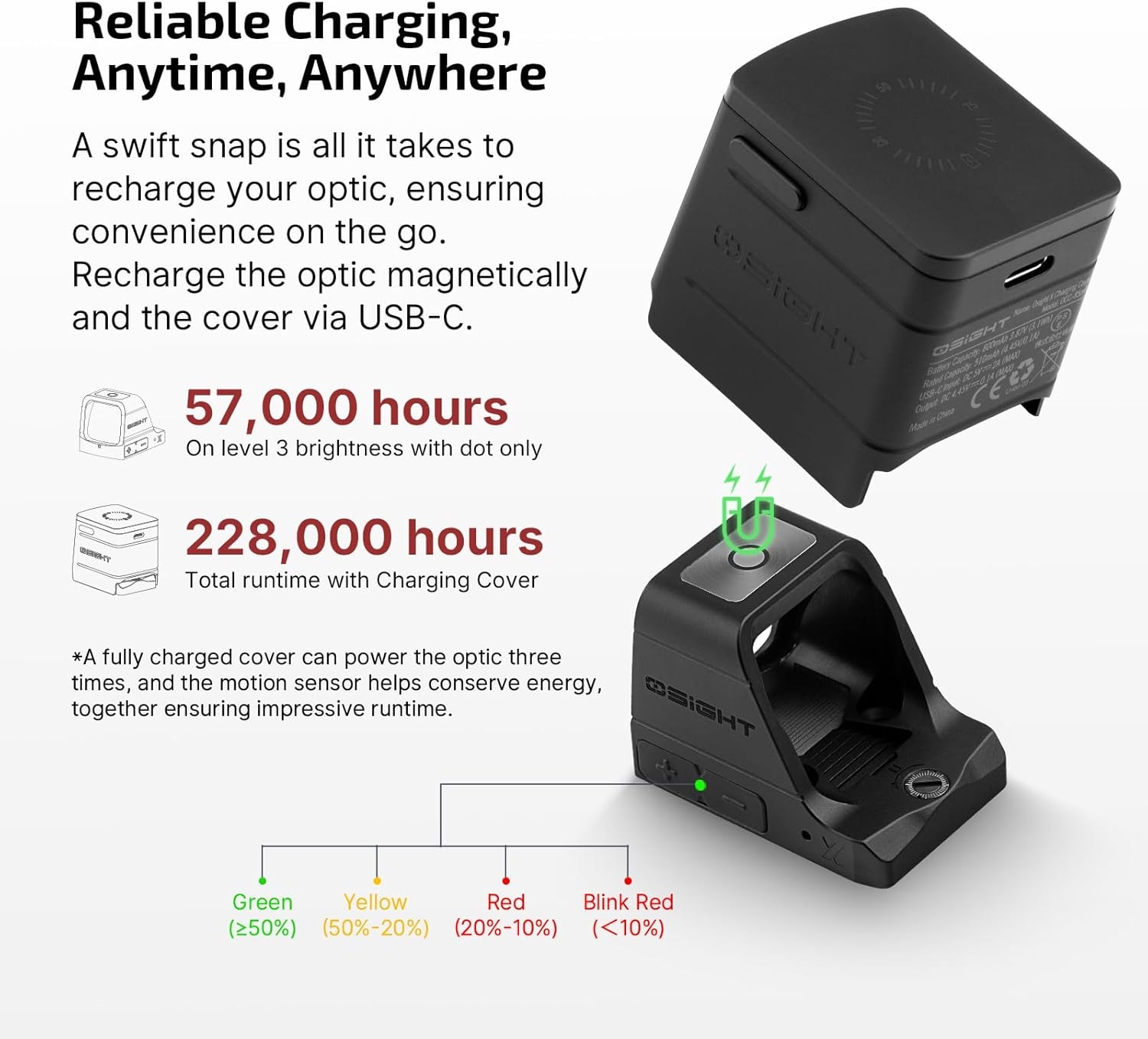OLIGHT kolimátor Osight X - Black OD-A-OLIGHT029 asgbox.pl OLIGHT kolimátor Osight X - Black - obrazek 3